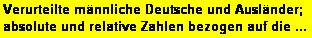 Textfeld: Verurteilte mnnliche Deutsche und Auslnder; 
absolute und relative Zahlen bezogen auf die ...