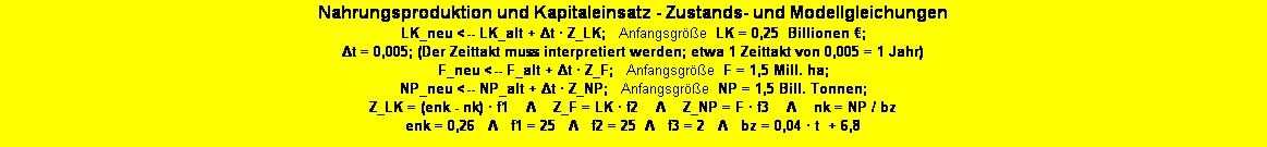 Textfeld: Zustands- und Modellgleichungen zur Teilstruktur "Nahrungproduktion und Kapitaleinsatz" 
LK_neu <-- LK_alt + Δt  Z_LK;   Anfangsgre  LK = 0,25  Billionen ; Δt = 0,005; (Der Zeittakt muss interpretiert werden; etwa 1 Zeittakt von 0,005 = 1 Jahr) 
F_neu <-- F_alt + Δt  Z_F;   Anfangsgre  F = 1,5 Mill. ha; 
NP_neu <-- NP_alt + Δt  Z_NP;   Anfangsgre  NP = 1,5 Bill. Tonnen; 
Z_LK = (enk - nk)  f1    Λ    Z_F = LK  f2    Λ    Z_NP = F  f3    Λ    nk = NP / bz
enk = 0,26   Λ   f1 = 25   Λ   f2 = 25  Λ   f3 = 2   Λ   bz = 0,04  (Zeittakt  200)  + 6,8  