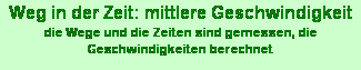 Textfeld: Weg in der Zeit: mittlere Geschwindigkeit
die Wege und die Zeiten sind gemessen, die Geschwindigkeiten berechnet 